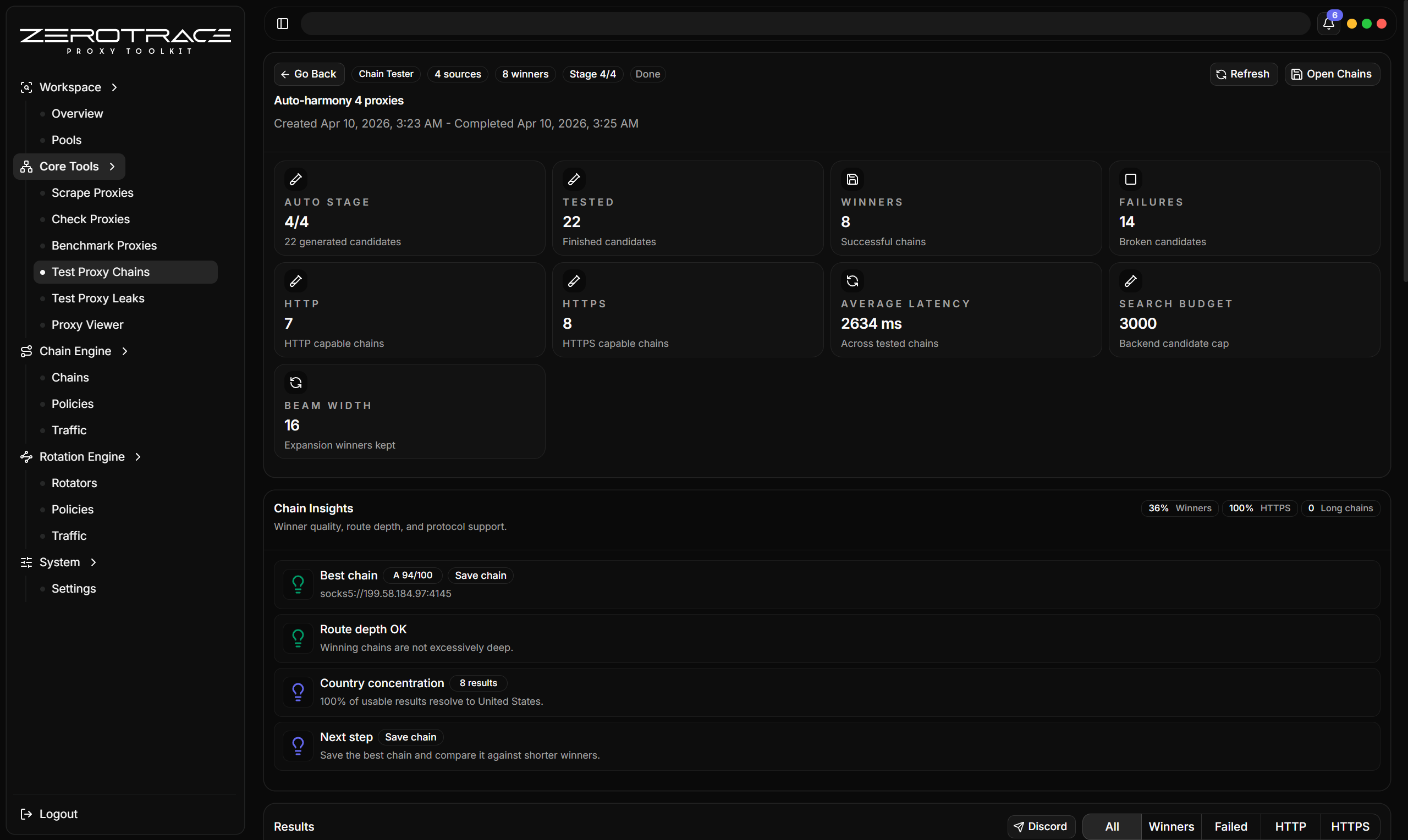 Chain Tester Harmony