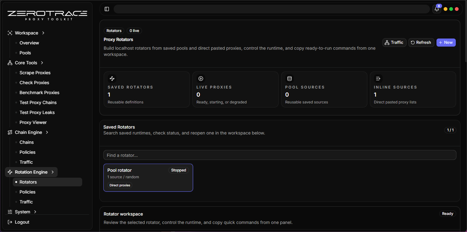 Rotation Engine Rotators