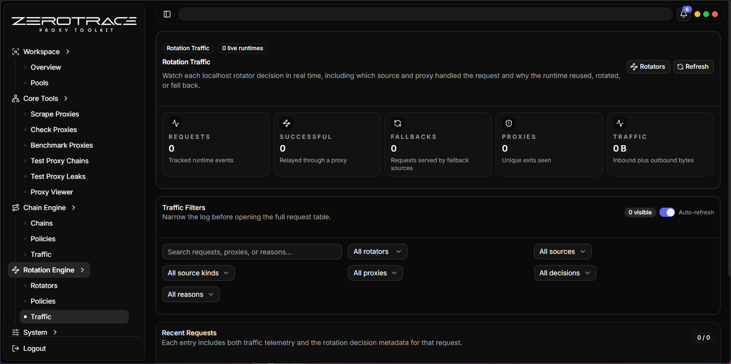 Rotation Engine Traffic